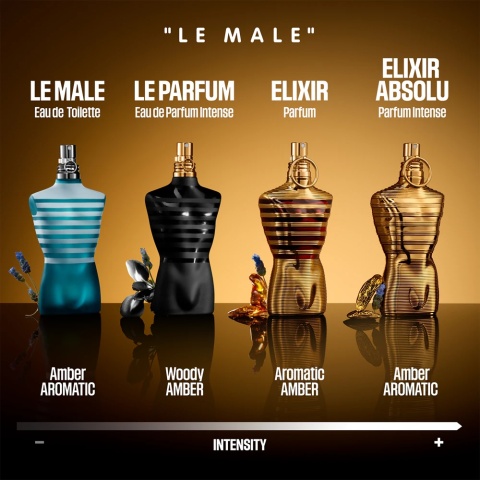 Jean Paul Gaultier Le Male Elixir Edp 125ml Jean Paul Gaultier Le Male Elixir Edp 125ml